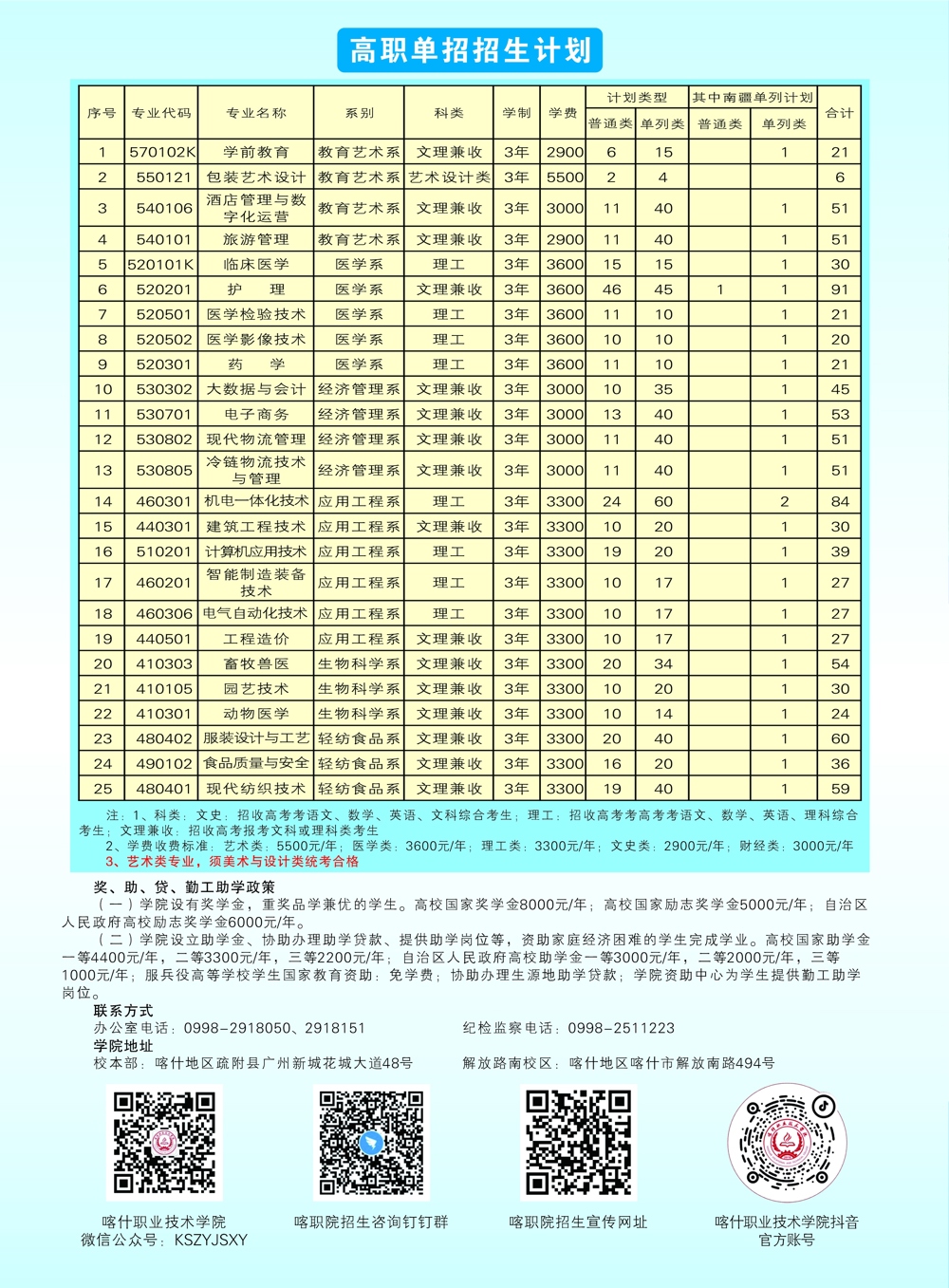 2024招生简章-单招计划