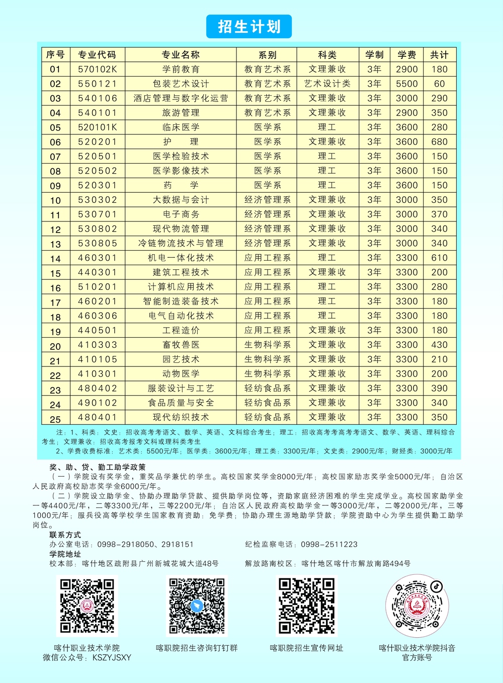 2024招生简章 -招生计划