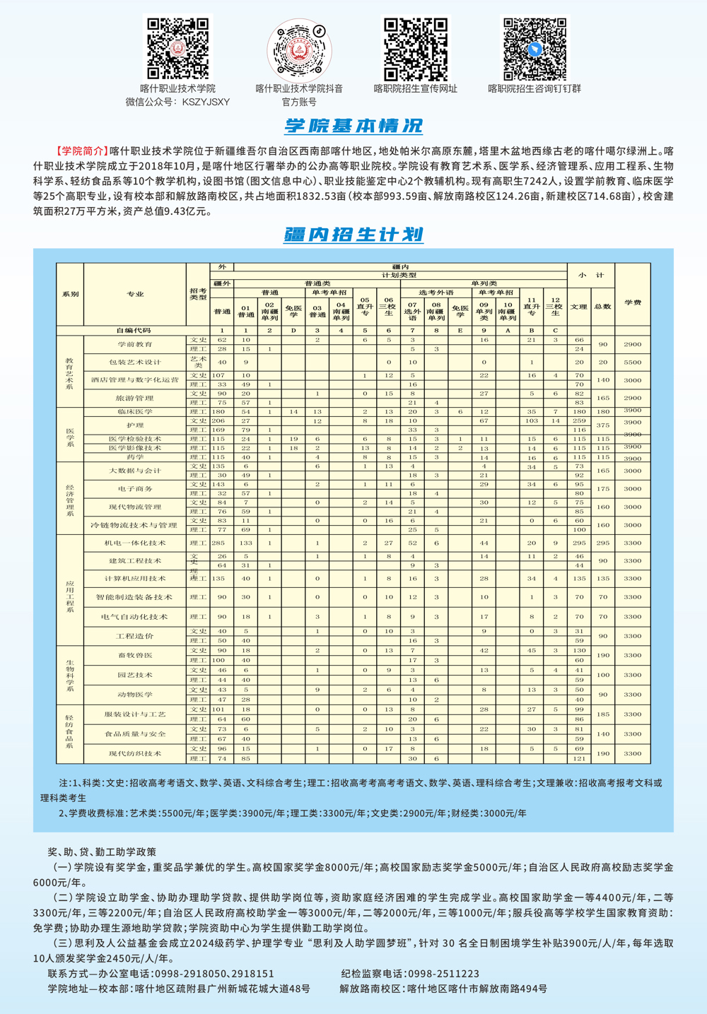 招生简章1_疆内招生计划